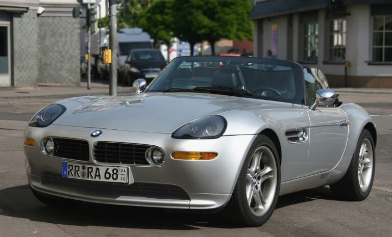 2026 BMW Z8 Dimensions